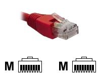 Nexxt patch cable – 35.8 in – red